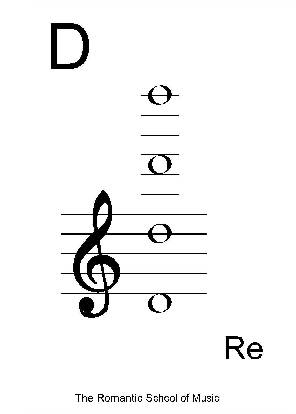 Virtuoso Flash Cards / Free Music Flash Cards For The Violinist